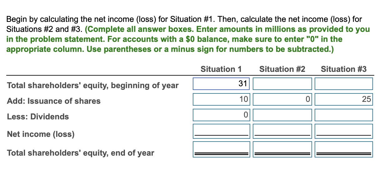  Begin by calculating the net income (loss) for Situation #1. Then,