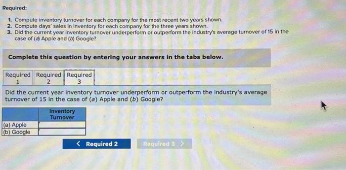 most recent two years shown. 2. Compute days' sales in inventory for