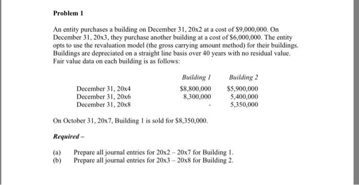  Problem 1 An entity purchases a building on December 31, 20x2
