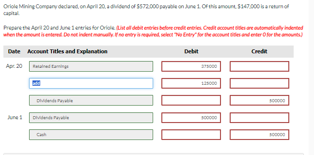  Oriole Mining Company declared, on April 20, a dividend of $572,000
