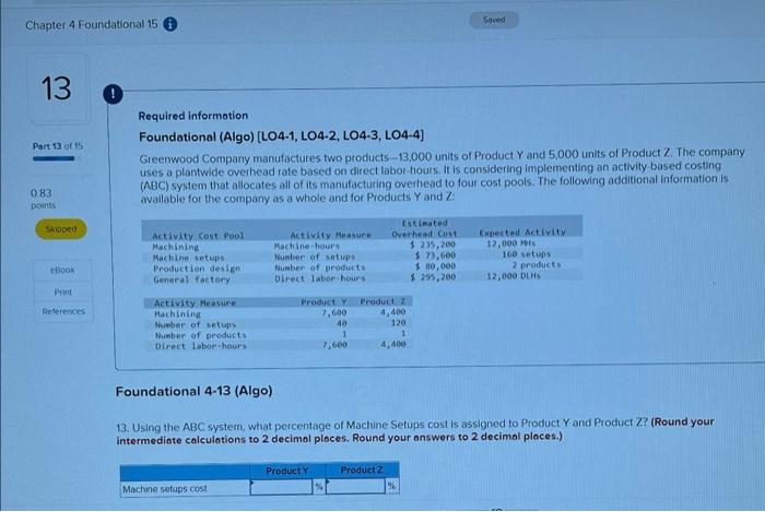 its manufacturing overhead to four cost pools. The following additional information is