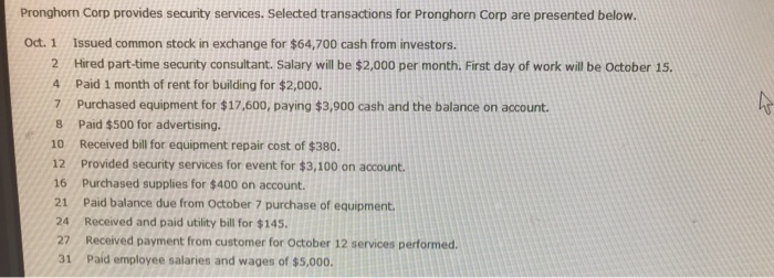  Pronghorn Corp provides security services. Selected transactions for Pronghorn Corp are