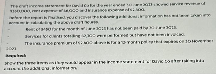  The draft income statement for David Co for the year ended