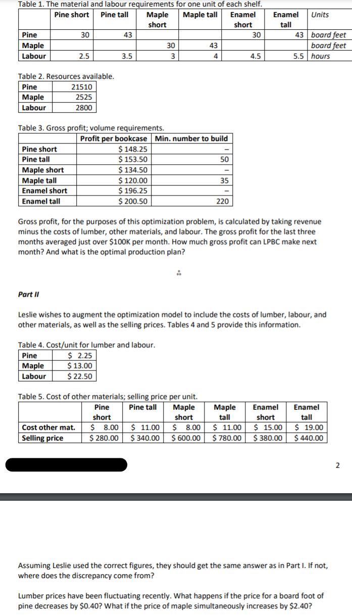 the price fluctuations were analyzed. Last Question: What would the recommendation for
