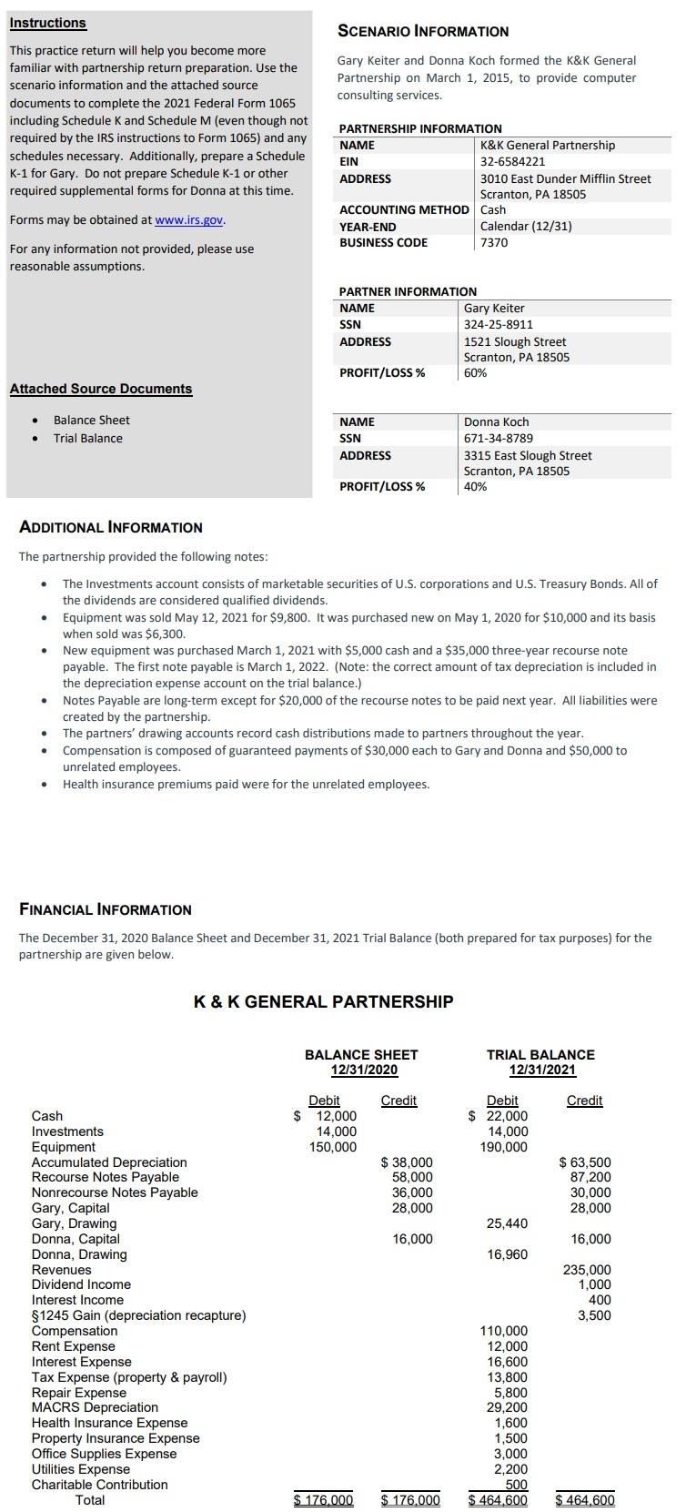 Please help! Create a 2021 form 1065, along with its schedules