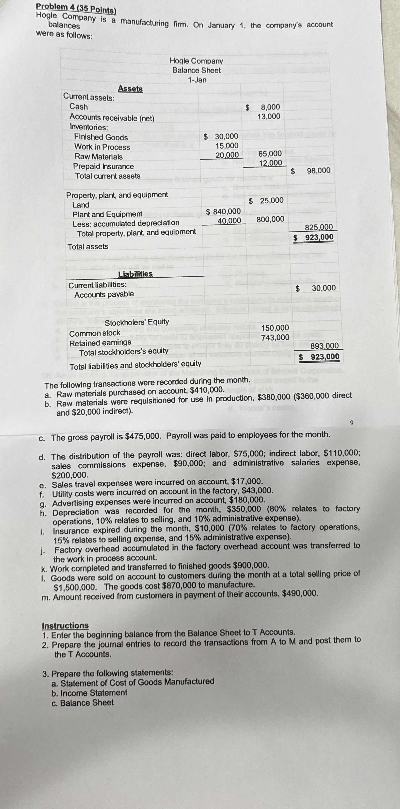  ANAG.M Problem 4(35 Points) Hogle Company is a manufacturing firm. On