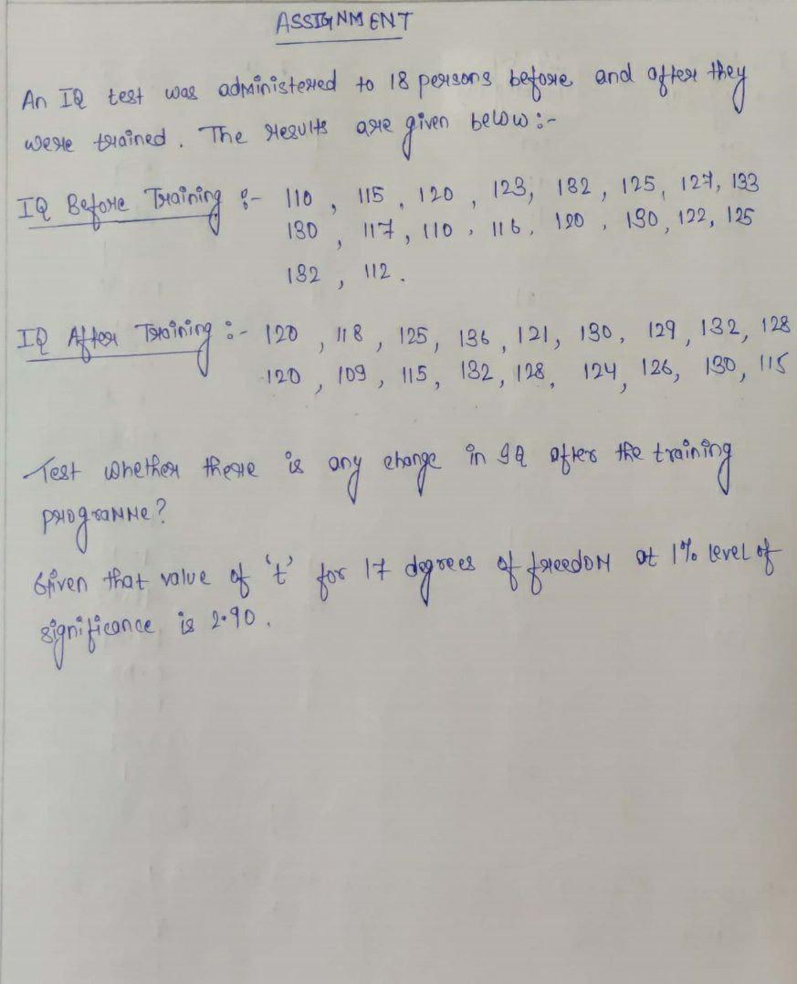 Handwritten only. ASSIGNMENT ane An IR test was administered to 18 persons