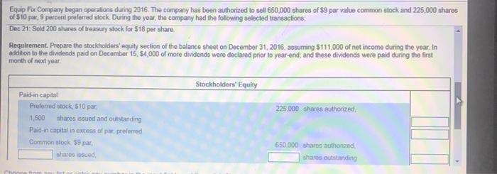 Fix Company began operations during 2016. The company has been authorized to