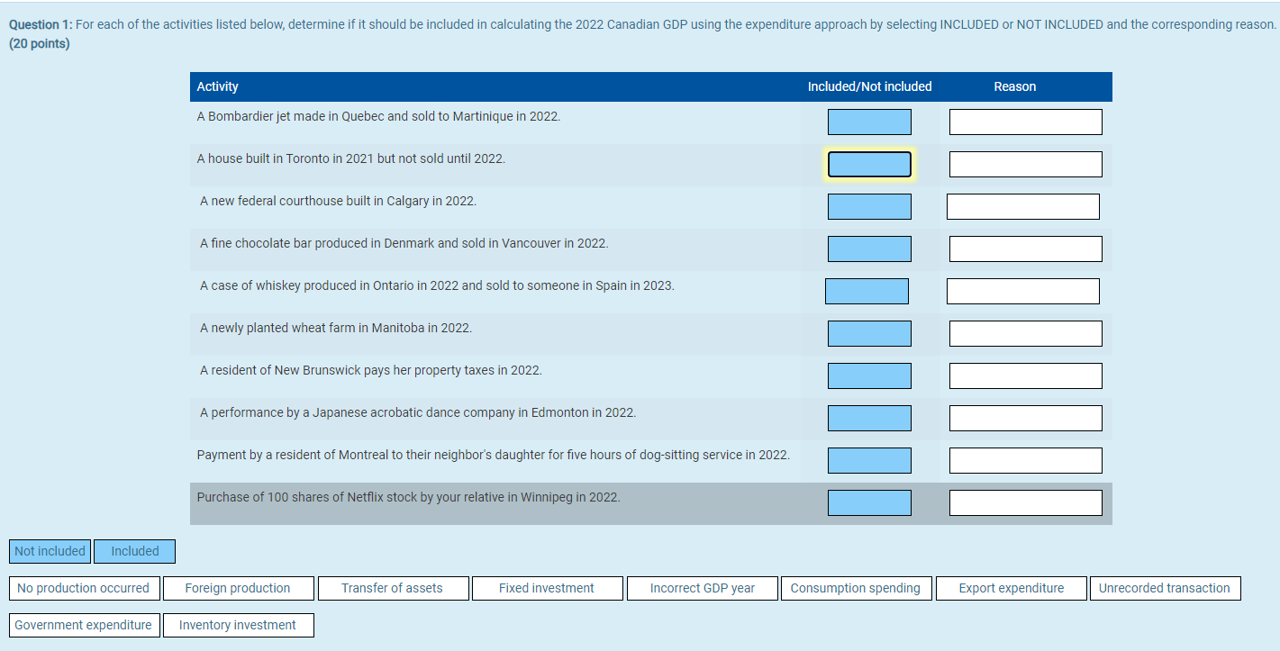  (20 points) Activity A Bombardier jet made in Quebec and sold