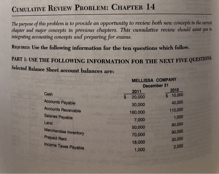  CUMULATIVE REVIEW PROBLEM: CHAPTER 14 The purpose of this problem is