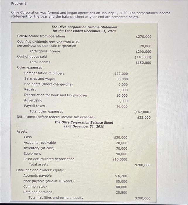 please fill out the same 1120 form and post a picture of