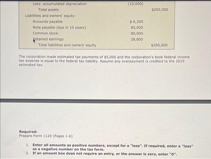 it with the answer. thank you Problemi. Olive Corporation was formed and