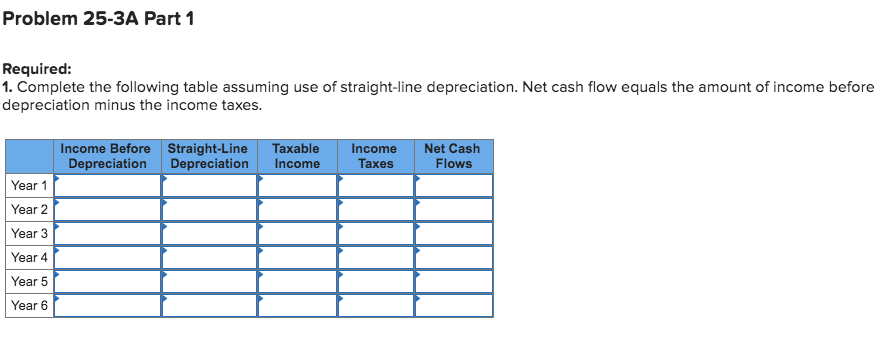 alternative depreciation methods LO P3 [The following information applies to the questions