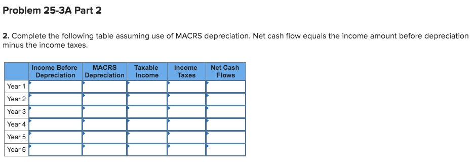 displayed below.] Manning Corporation is considering a new project requiring a $100,000
