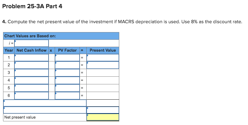 $75,000 of pretax income before depreciation at the end of each of