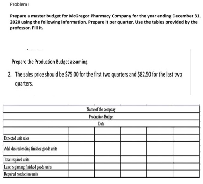  Problem Prepare a master budget for McGregor Pharmacy Company for the