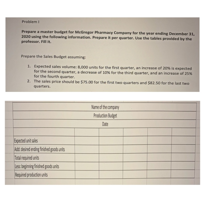 year ending December 31, 2020 using the following information. Prepare it per