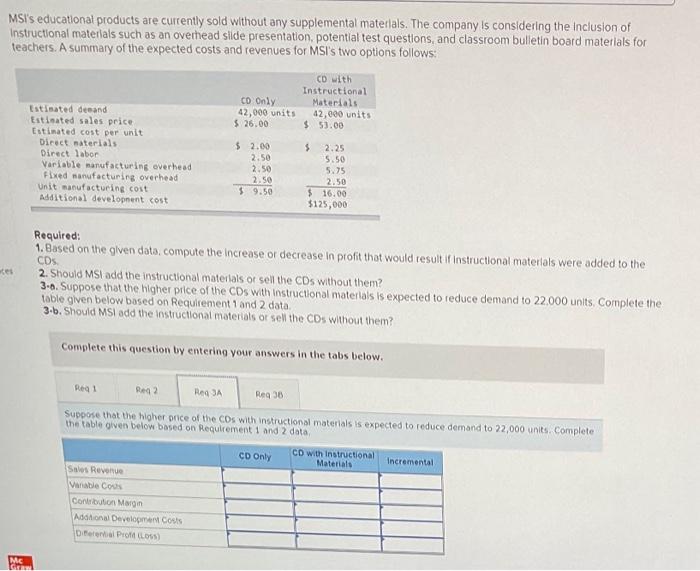 supplemental materials. The company is considering the inclusion of Instructional materials such
