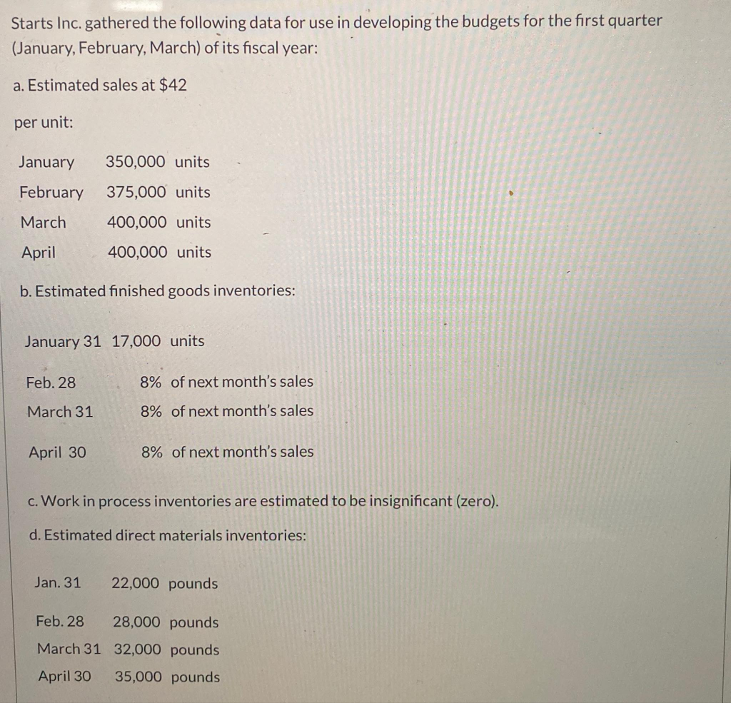 Starts Inc. gathered the following data for use in developing the