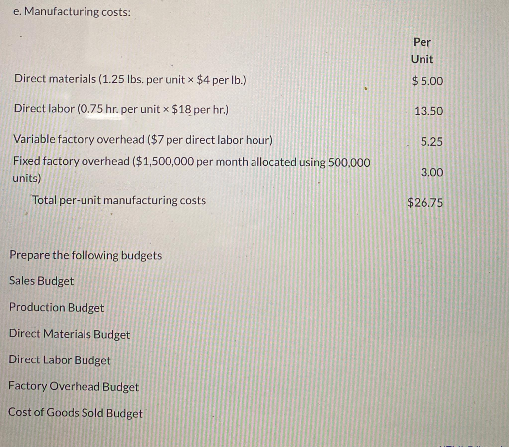 budgets for the first quarter (January, February, March) of its fiscal year: