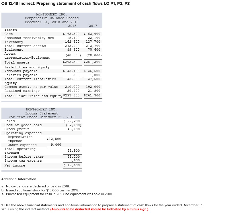  Please help correct fields in red as well as any missing