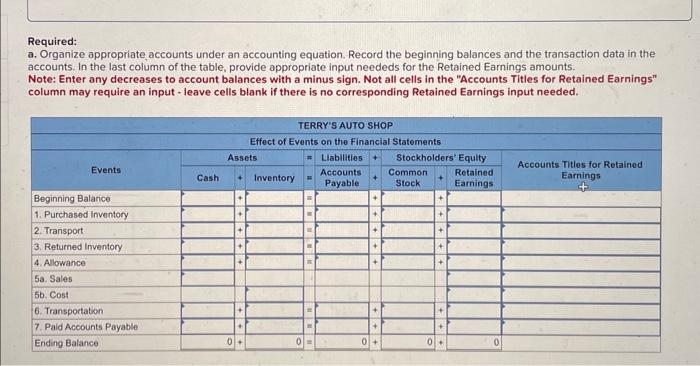 information applies to the questions displayed below] The beginning account balances for