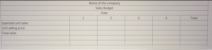 year ending December 31, 2020 using the following information. Prepare it per