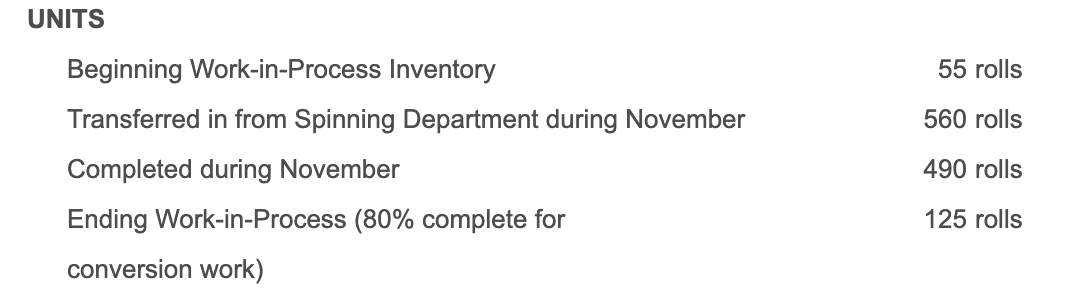 55 rolls 560 rolls UNITS Beginning Work-in-Process Inventory Transferred in from