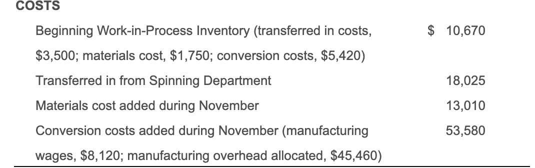 Spinning Department during November Completed during November Ending Work-in-Process (80% complete for