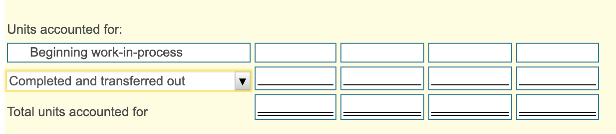 conversion work) 490 rolls 125 rolls $ 10,670 COSTS Beginning Work-in-Process Inventory