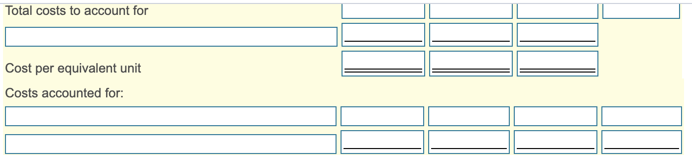 from Spinning Department Materials cost added during November Conversion costs added during