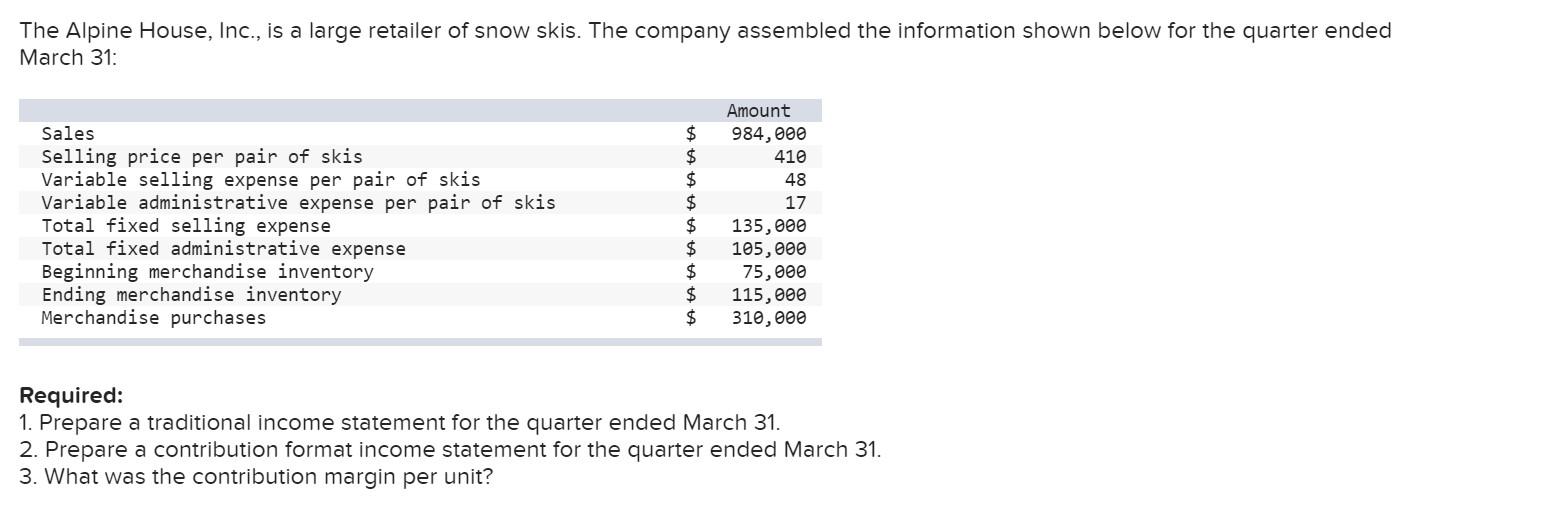 How do I do this accounting problem? The Alpine House, Inc., is