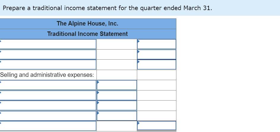 a large retailer of snow skis. The company assembled the information shown