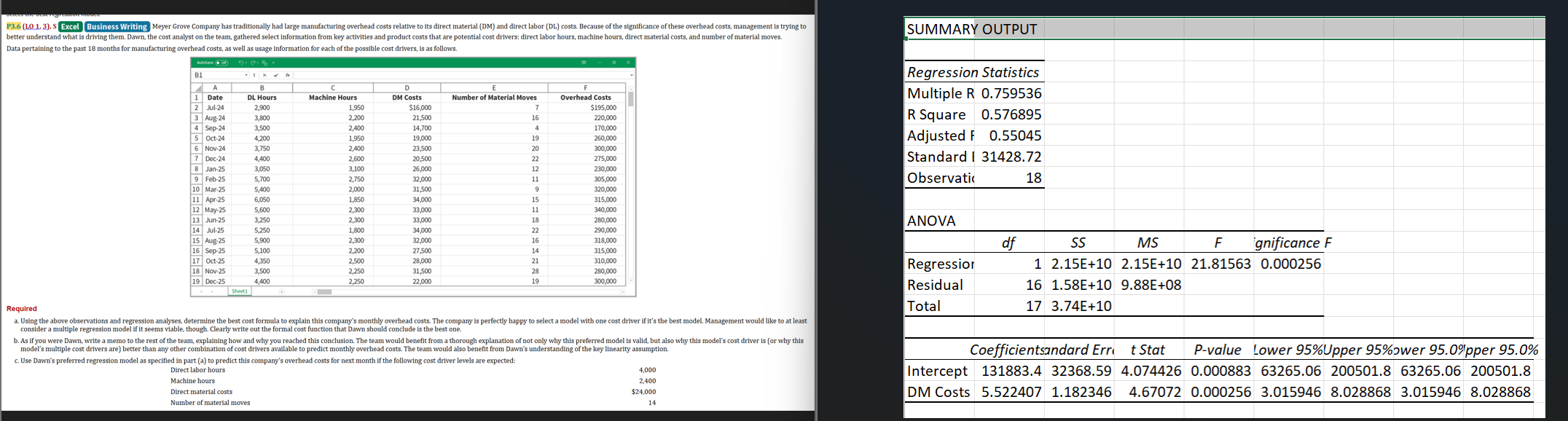  Create a memo with this information: SUMMARY OUTPUT Requirec Machine hours