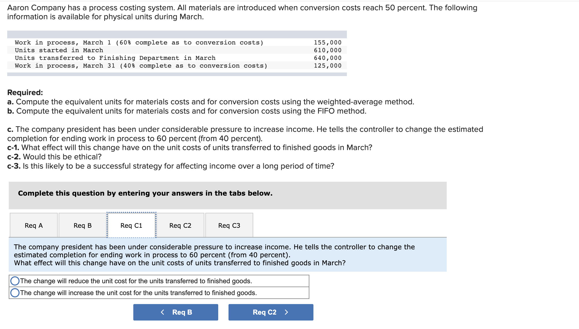 Aaron Company has a process costing system. All materials are introduced
