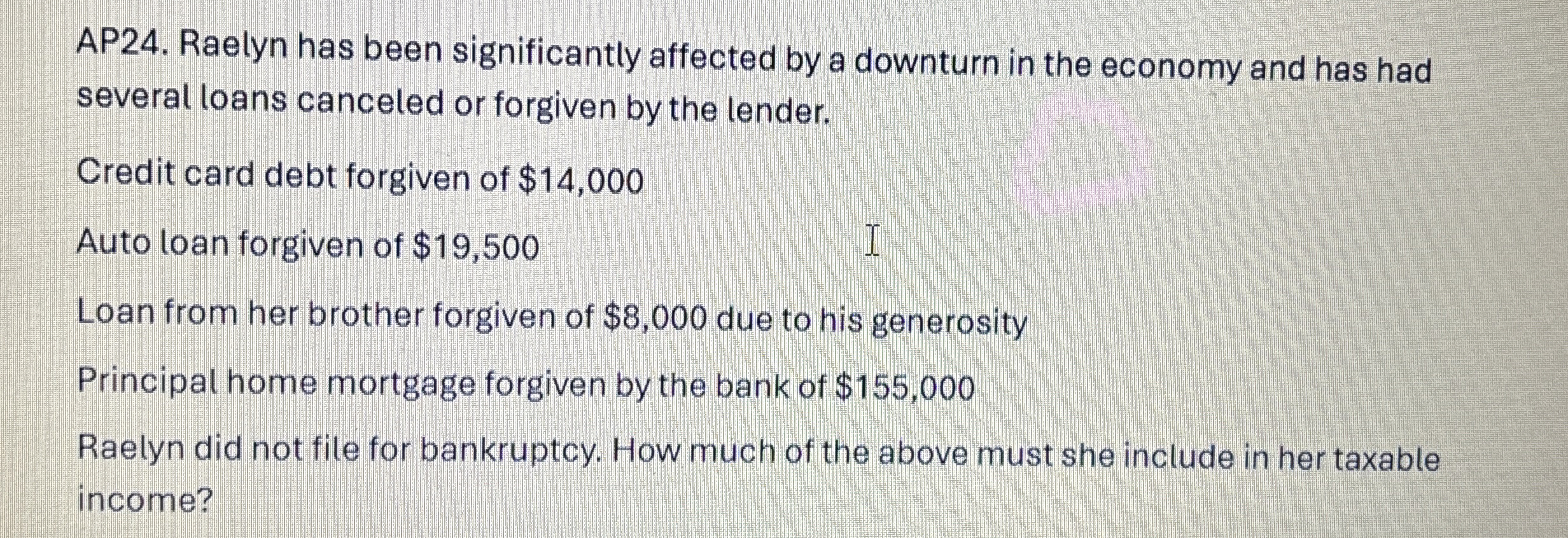  AP24. Raelyn has been significantly affected by a downturn in the