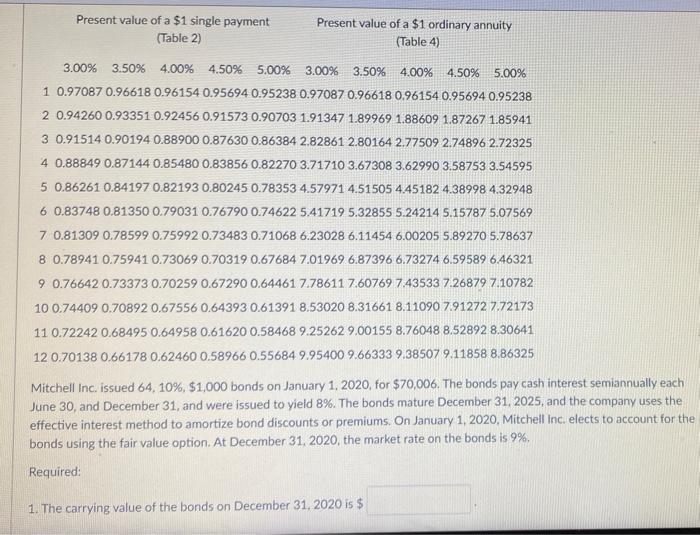  Present value of a $1 single payment (Table 2) Present value