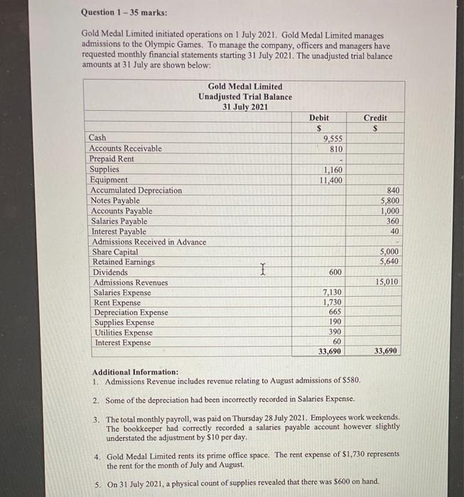Prepare non current assets section of balnxe sheet. need answer asap woll