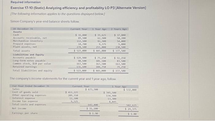  Required information Exercise 17-10 (Static) Analyzing efficiency and profitability LO P3