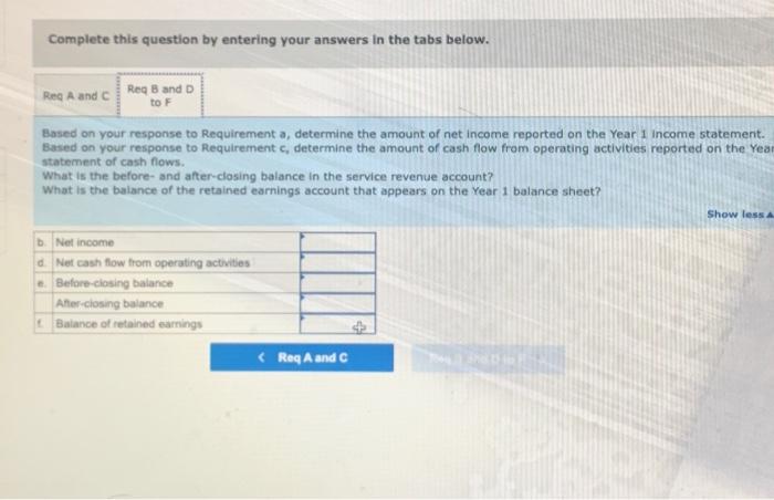 in Year 1 , its first year of operation: 1. Recelved $40,000