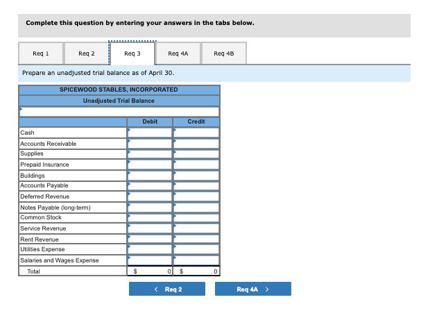 by step how you go about doing it. I do not just