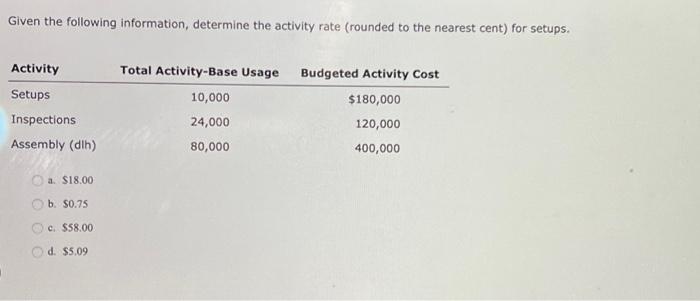  Given the following information, determine the activity rate (rounded to the