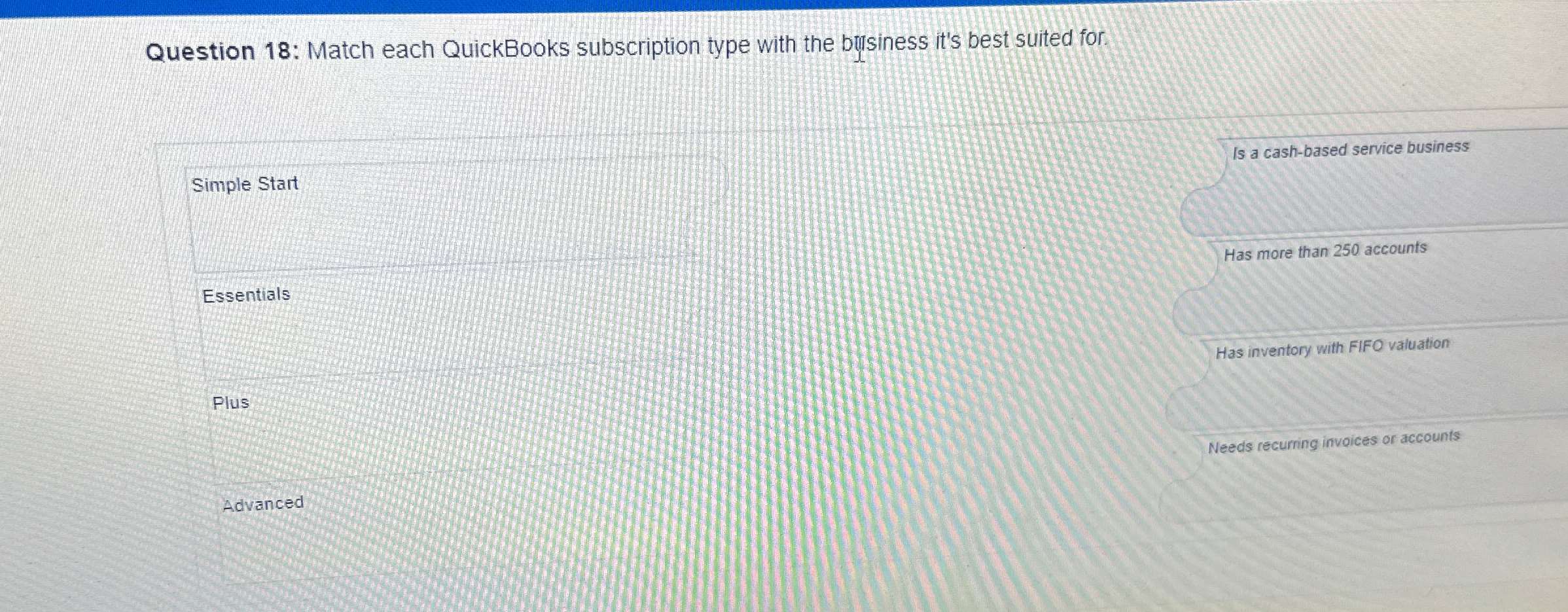  Question 18: Match each QuickBooks subscription type with the bisiness it's