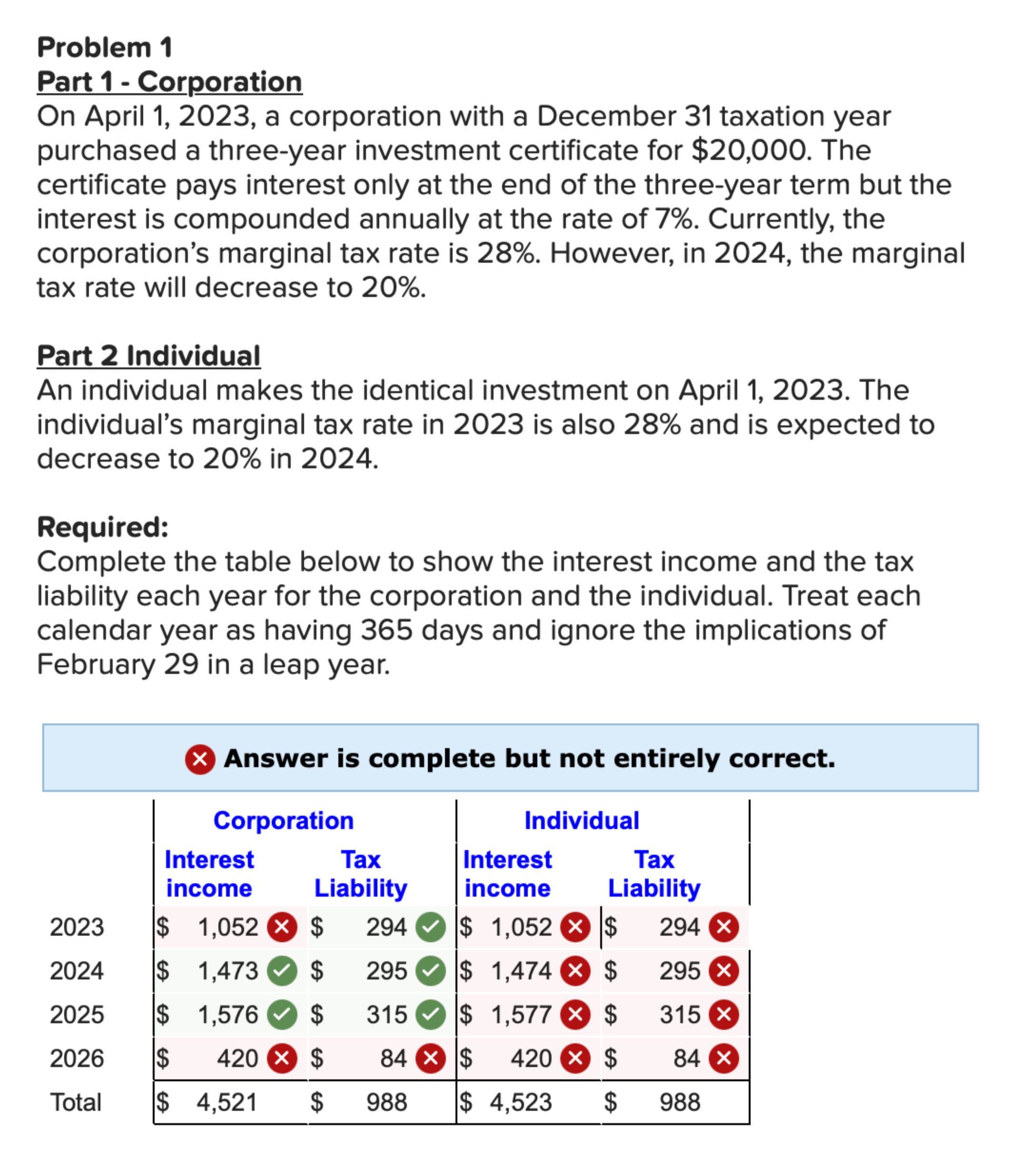  Problem 1 Part 1- Corporation On April 1,2023, a corporation with