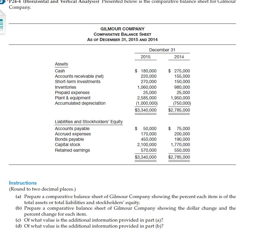 Please show work . Thanks! P24-4 (Horizontal and vertical Analysis) Presented