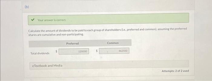 ( 50,000 shares) and $1,000,000 of no par value common shares outstanding