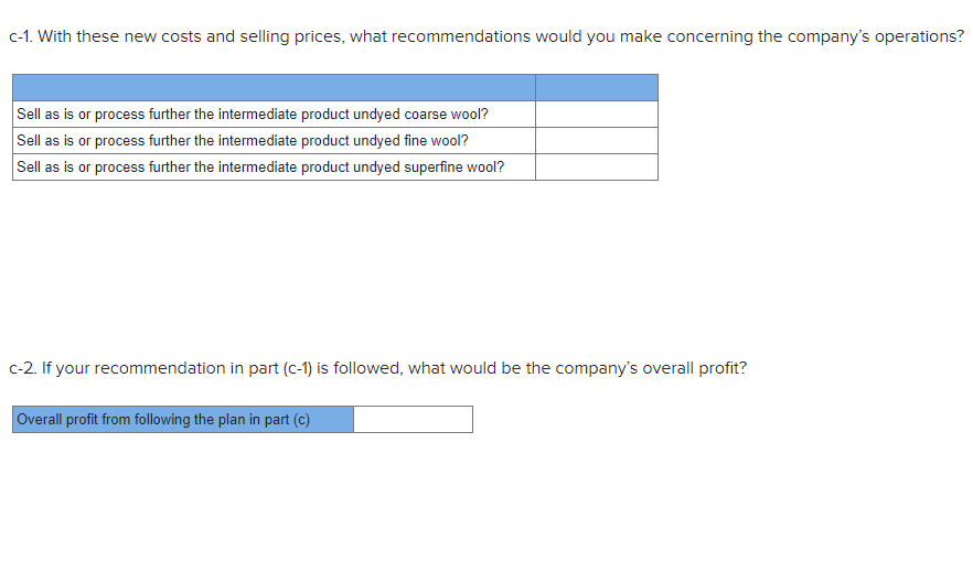 value of intermediate products at split-off point: 8 Undyed coarse wool $127,000