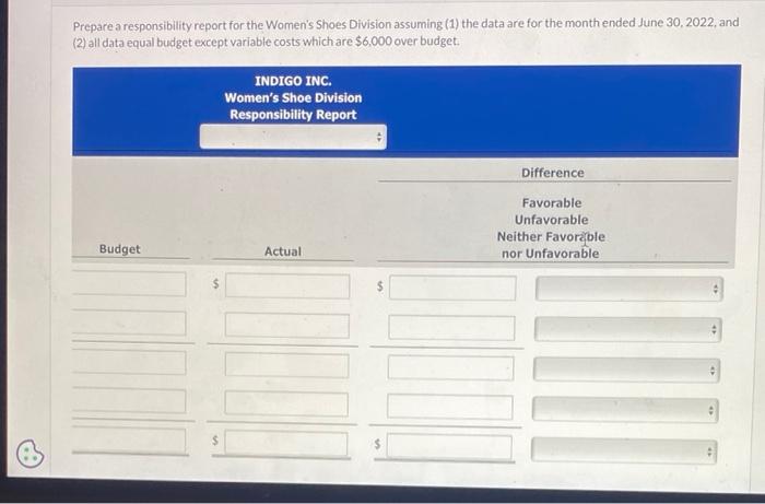 as follows: (a) Compute the missing amounts. Prepare a responsibility report for