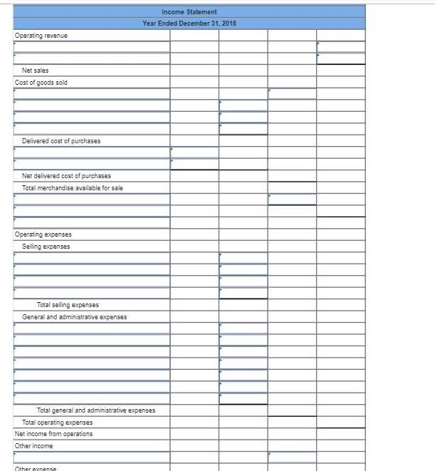 The adjusted trial balance data given below is from the Kelly Companys