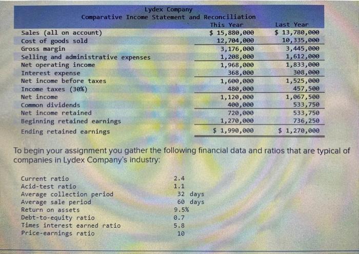 LO14-4, LO14-5, LO14-6] [The following information applies to the questions displayed below.]
